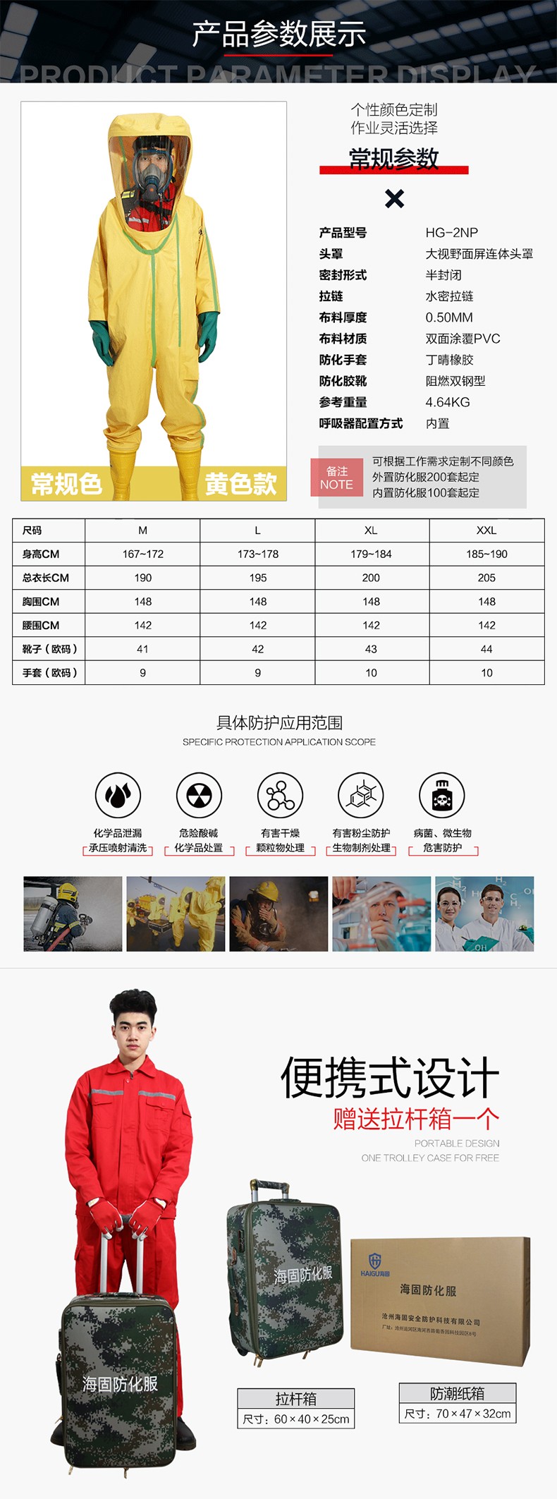 海固HG-2NP半封閉輕型防化服 內(nèi)置二級防化服（不含空氣呼吸器）圖片4