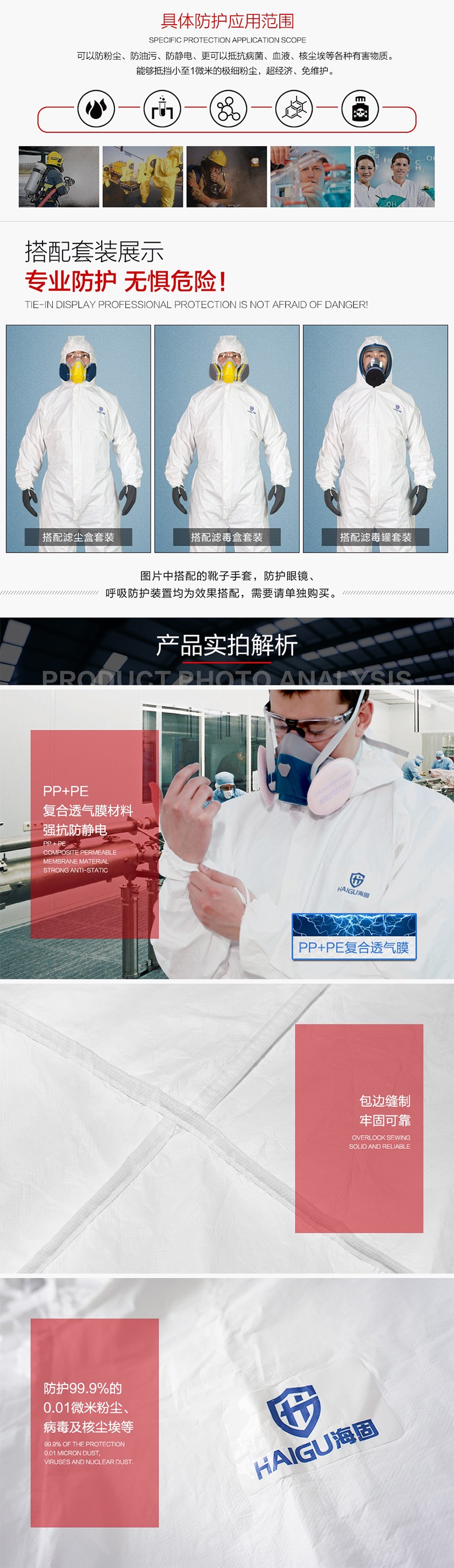 海固FH-C3優(yōu)越連體防護服 連體防粉塵、油污、靜電、病菌防護服圖片2