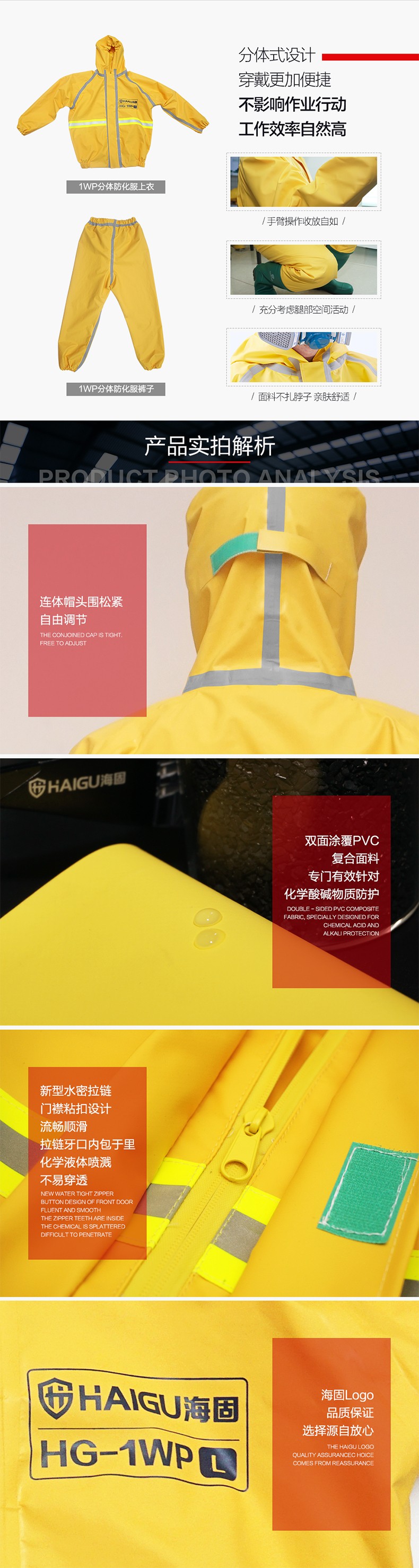 海固分體式半封閉輕型防化服 外置一級防化服圖片2