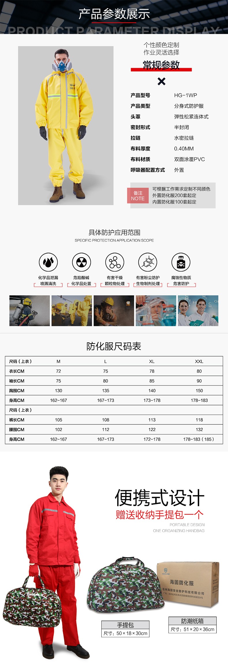 海固分體式半封閉輕型防化服 外置一級防化服圖片3