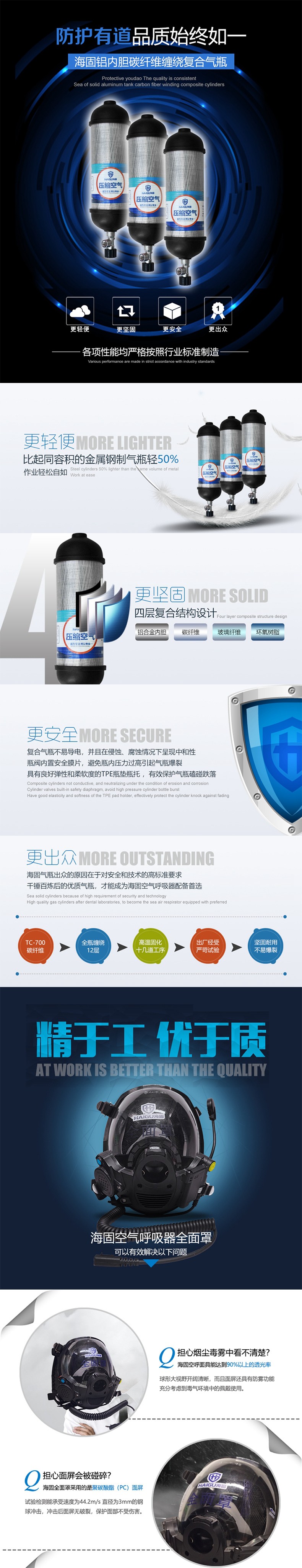 海固RHZKF6.8T/30(通訊款) 正壓式空氣呼吸器(裝配800T通訊面罩)圖片2