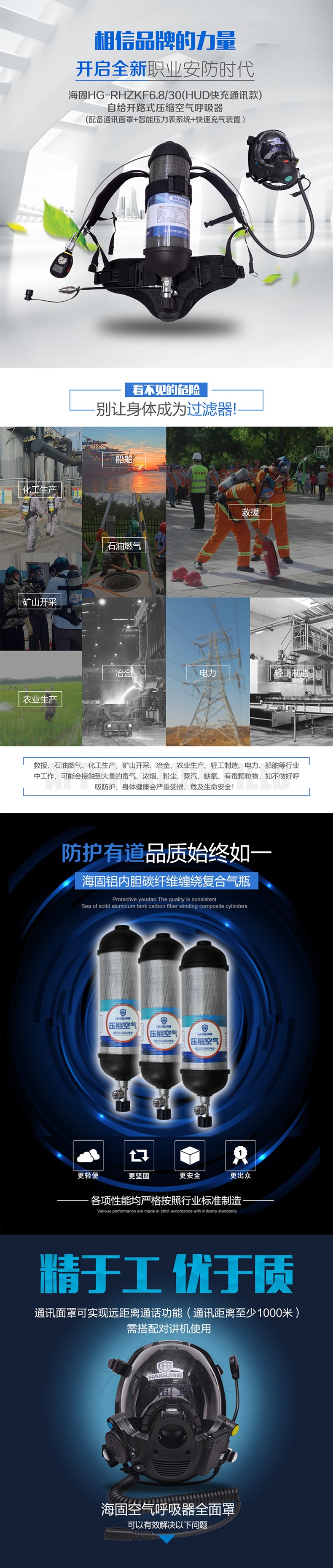 海固RHZKF6.8/30 多功能正壓式空氣呼吸器 遠(yuǎn)程通訊+抬頭顯示+快充裝置圖片1