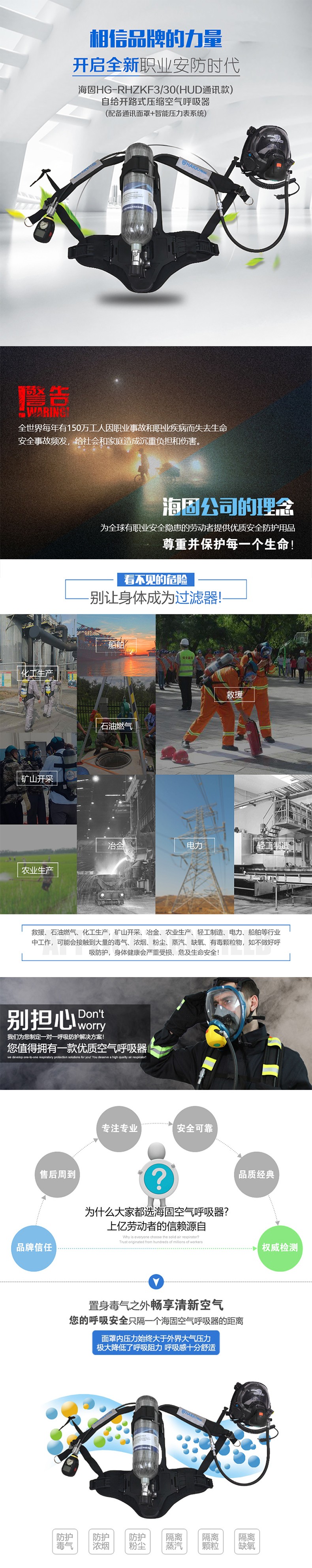 海固RHZKF3/30 正壓式空氣呼吸器 (800T面罩+HUD)圖片1