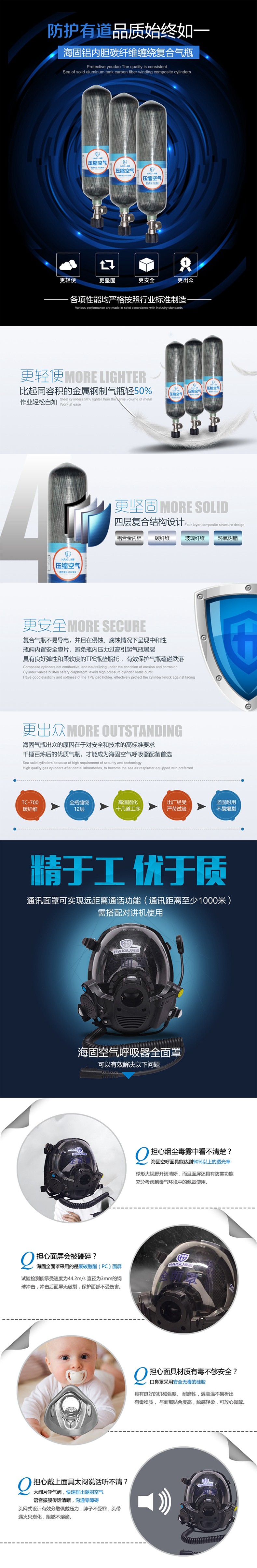 海固RHZKF3/30 正壓式空氣呼吸器 (800T面罩+HUD)圖片2