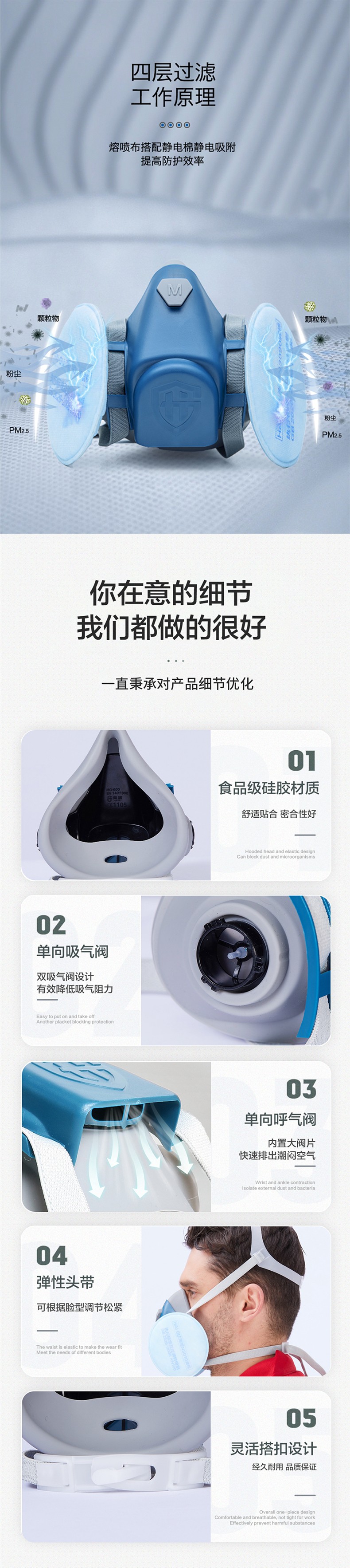 海固HG-600半面罩防塵面具+KN90非油性顆粒物濾棉圖片3