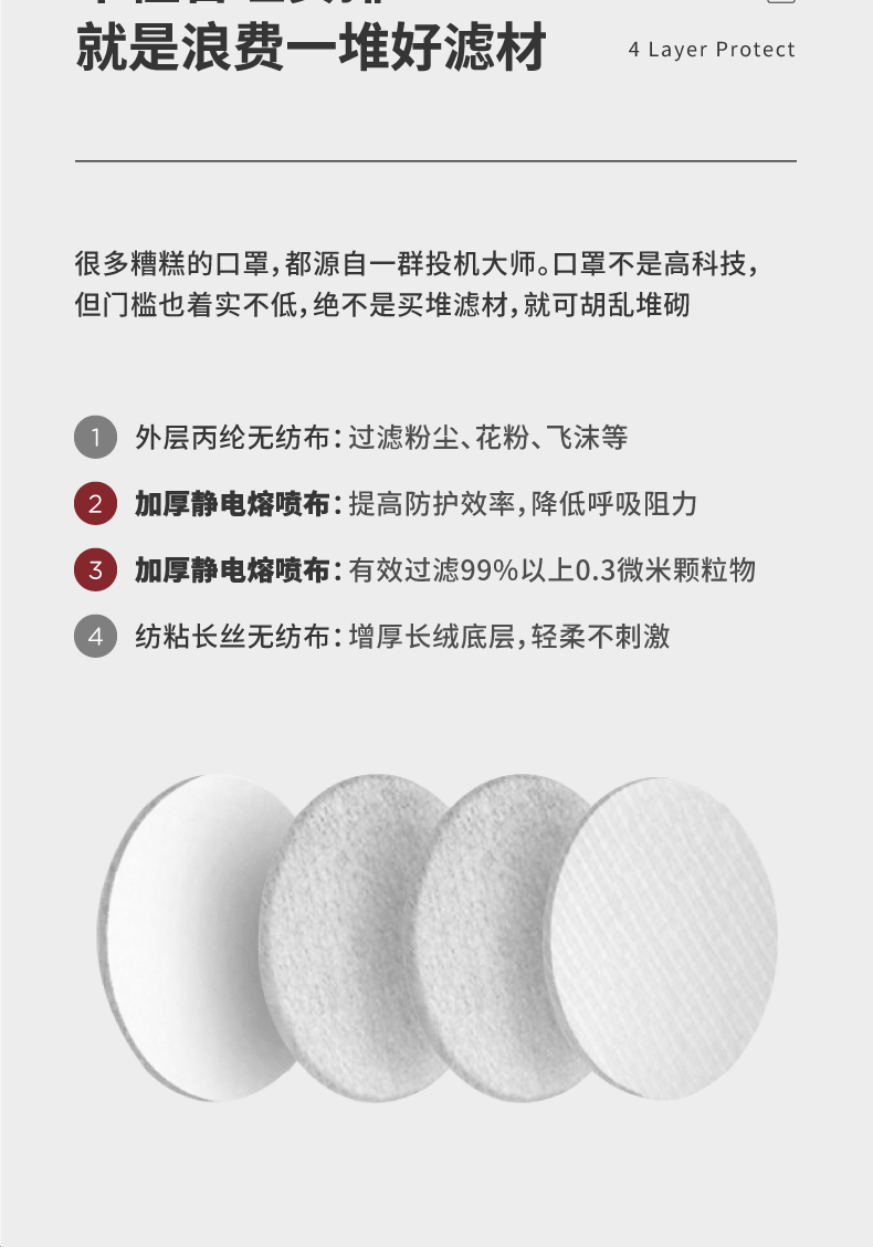 松研韓版柳葉型kn95防塵口罩圖6