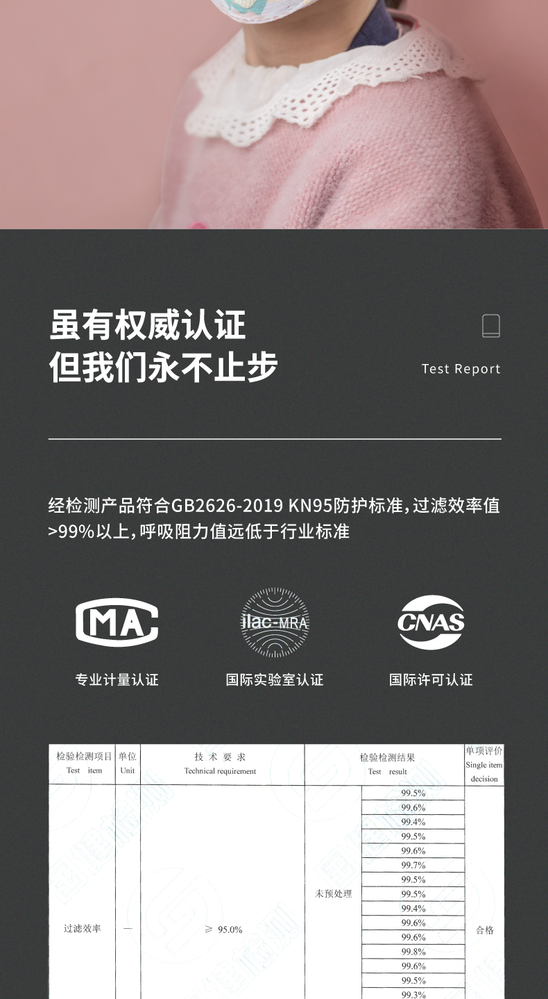 松研韓版柳葉型kn95防塵口罩圖16