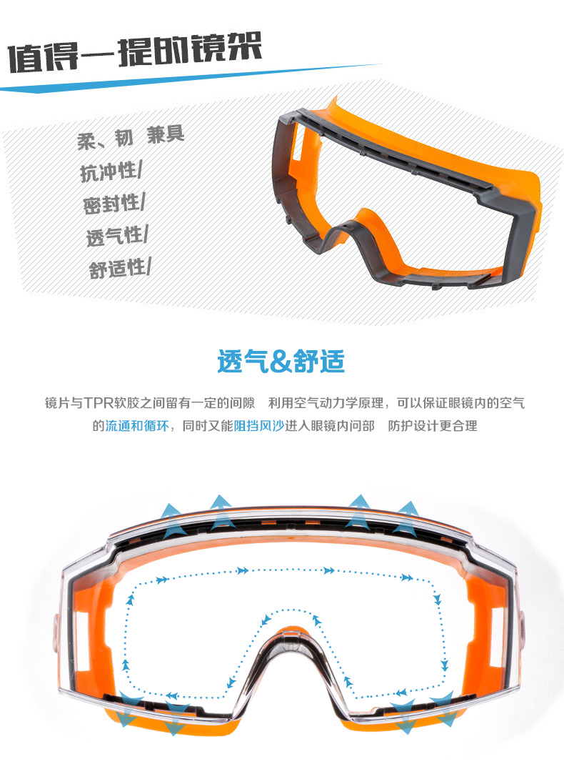 星工XGY-2防沖擊防霧防塵透氣護(hù)目鏡 圖片3