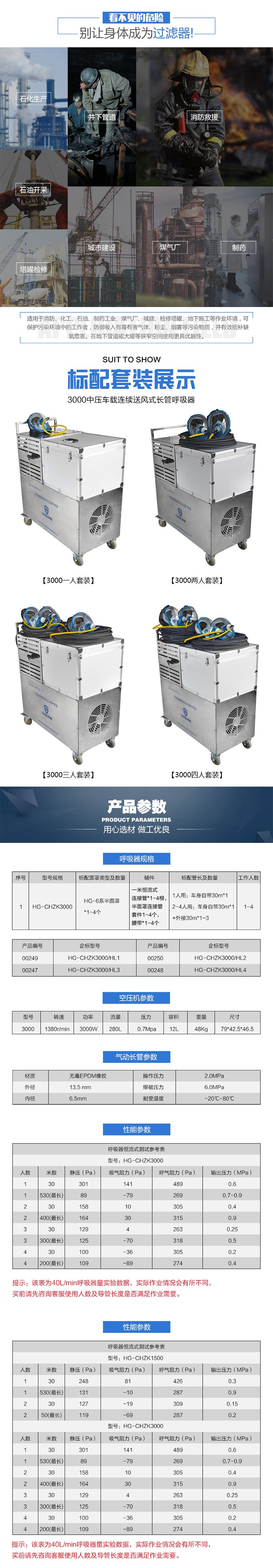 海固HG-CHZK3000多人連續(xù)送風(fēng)式長管呼吸器圖片