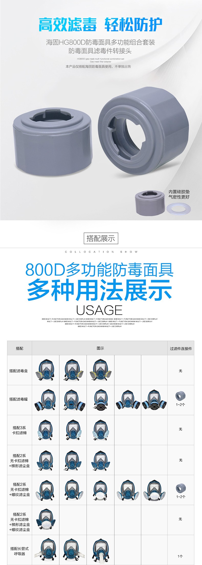 海固HG800D防毒面具多功能組合套裝轉(zhuǎn)接頭圖片