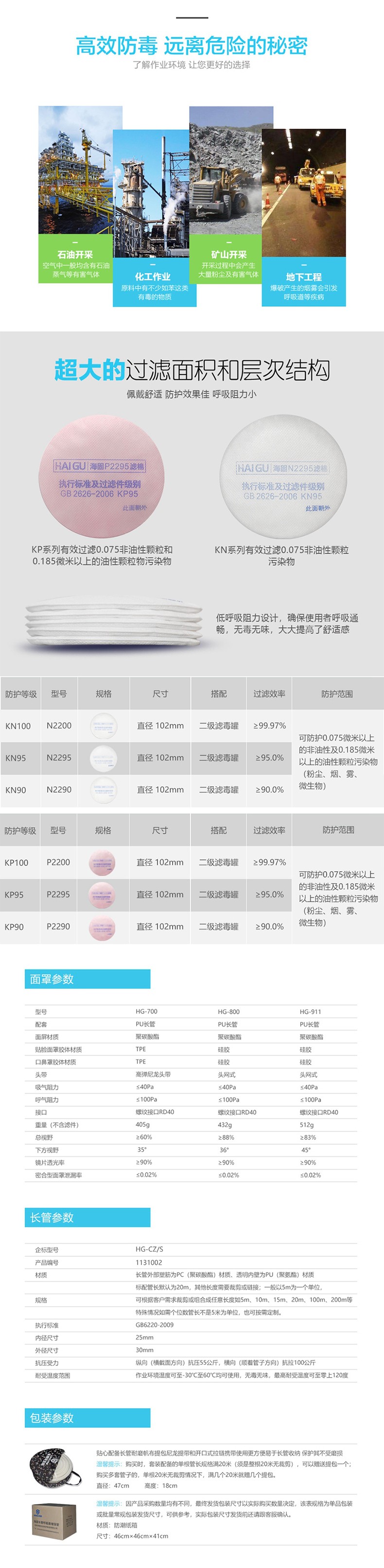 海固HG-CZ/S升級(jí)款自吸式長(zhǎng)管呼吸器圖片