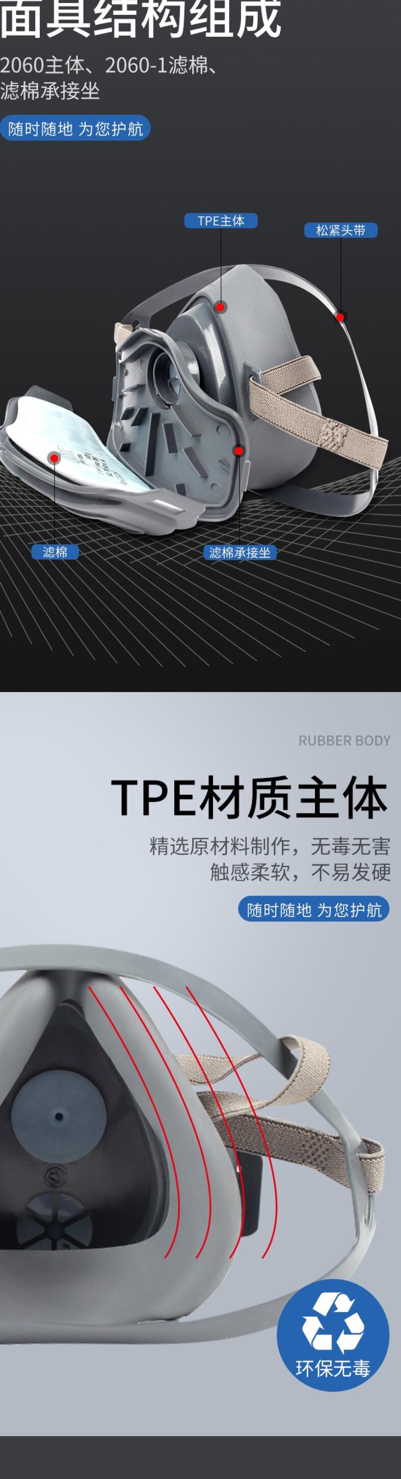 地球2060橡膠半面罩防毒面具圖片