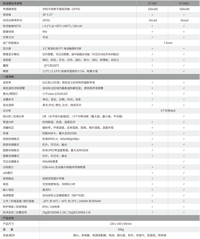 華盛昌DT-986經(jīng)濟(jì)型紅外熱像儀 圖片2