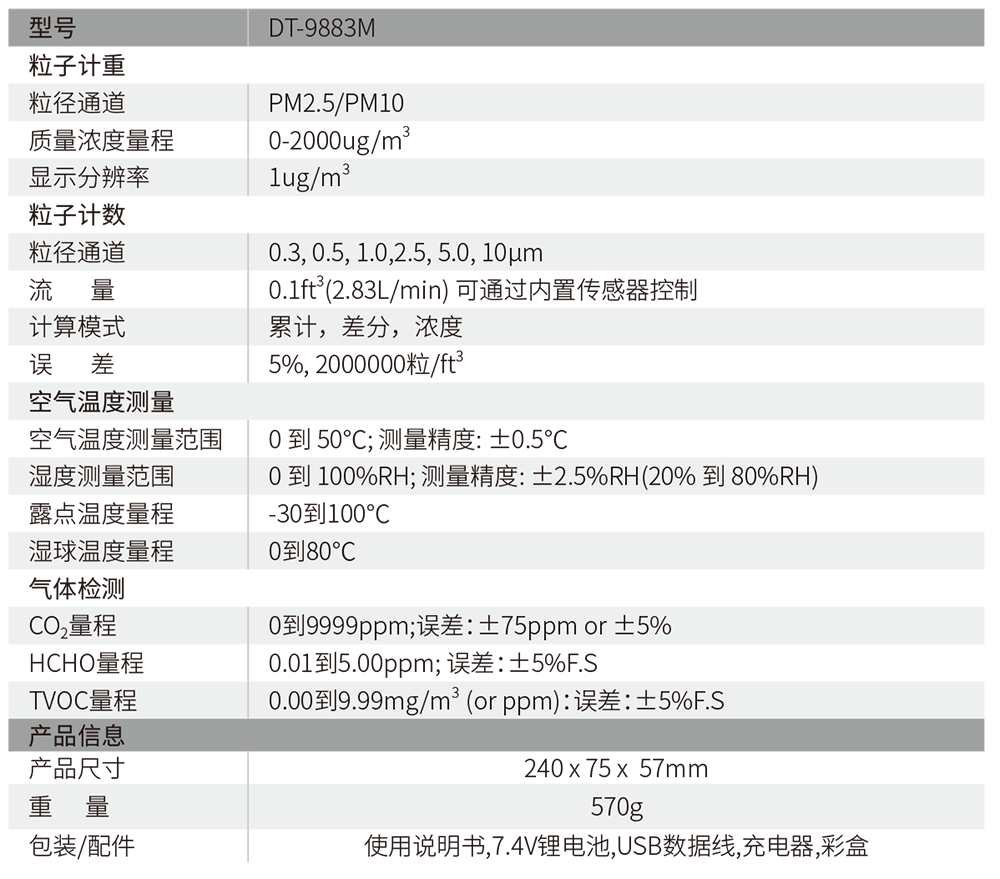 華盛昌DT-9883M八合一PM2.5粉塵顆粒物空氣質(zhì)量檢測(cè)儀圖片2