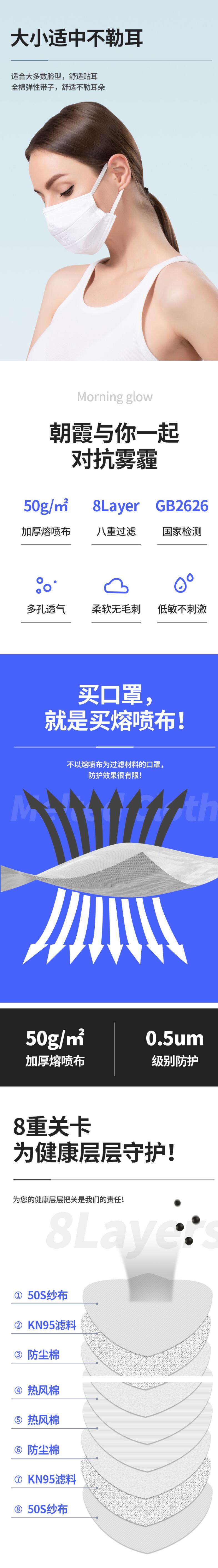 朝霞紗布2002型耳帶式KN95防塵口罩圖片