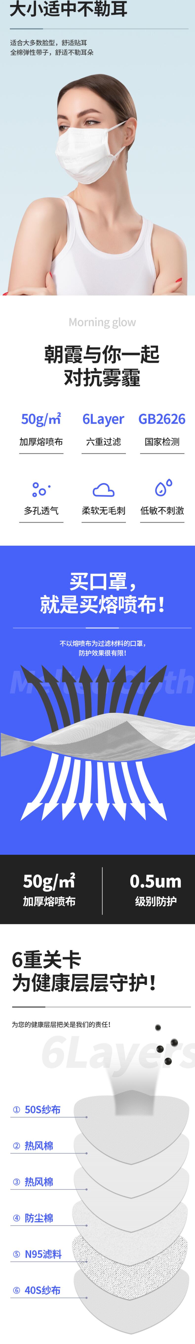 朝霞2013-1白色耳帶式KN95防塵口罩圖片