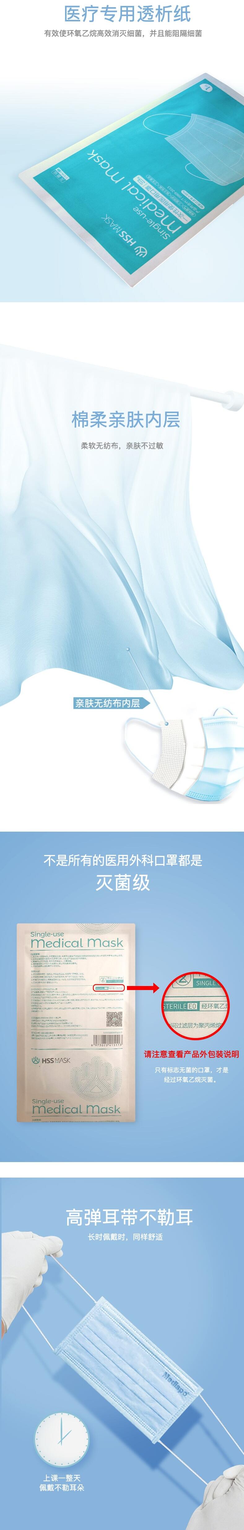 麥迪斯成人無菌款一次性醫(yī)用口罩圖片