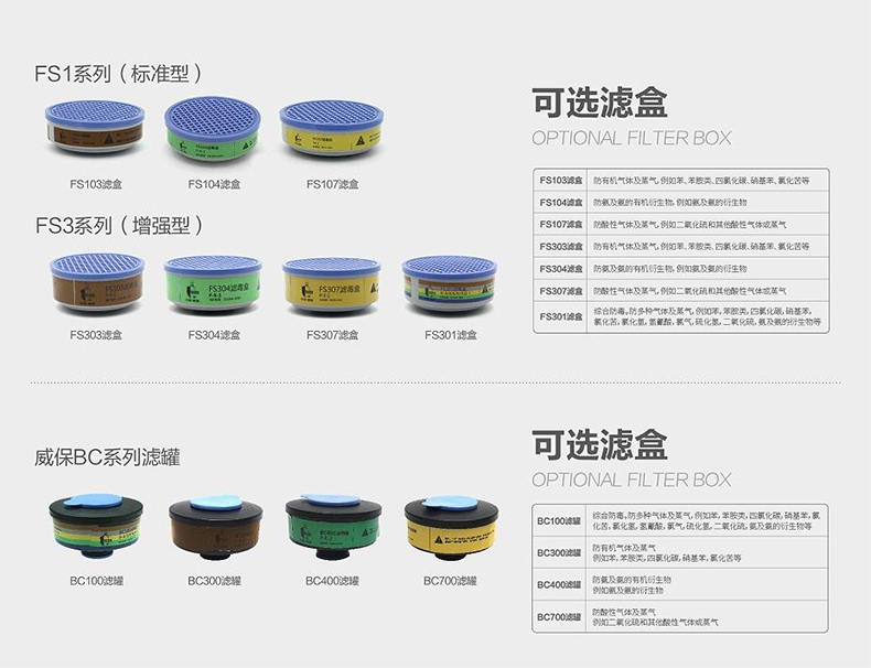 華信威保小金罩XP300P防塵防毒過(guò)濾全面罩圖片5