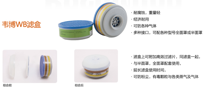 華信FS303防有機(jī)氣體濾盒圖片2