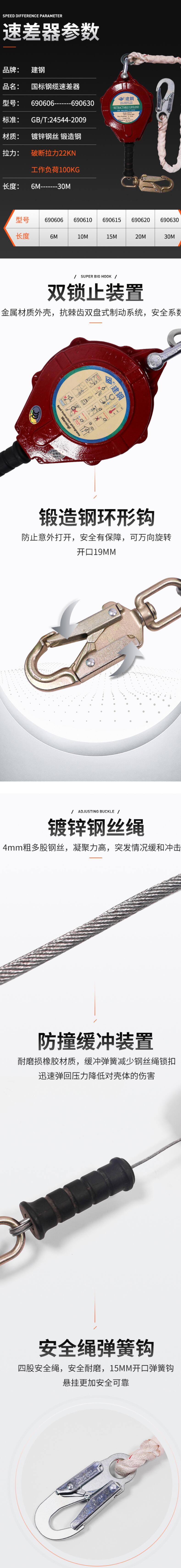 建鋼690610鋼纜速差防墜器圖片1