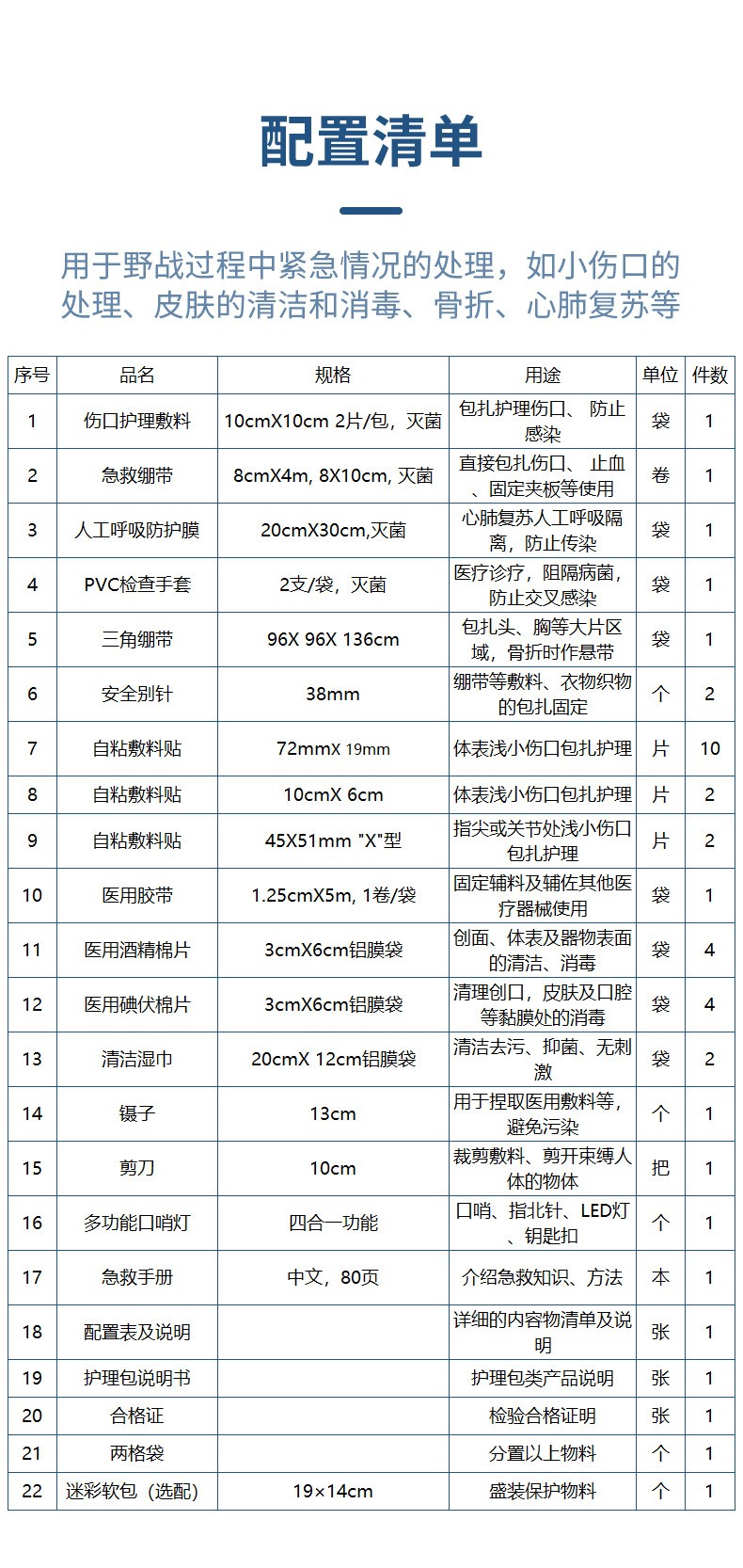 藍(lán)帆醫(yī)療迷彩戶外急救包圖片4
