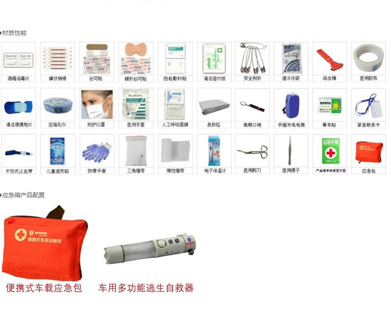 友安科技車載便攜式應(yīng)急箱圖片