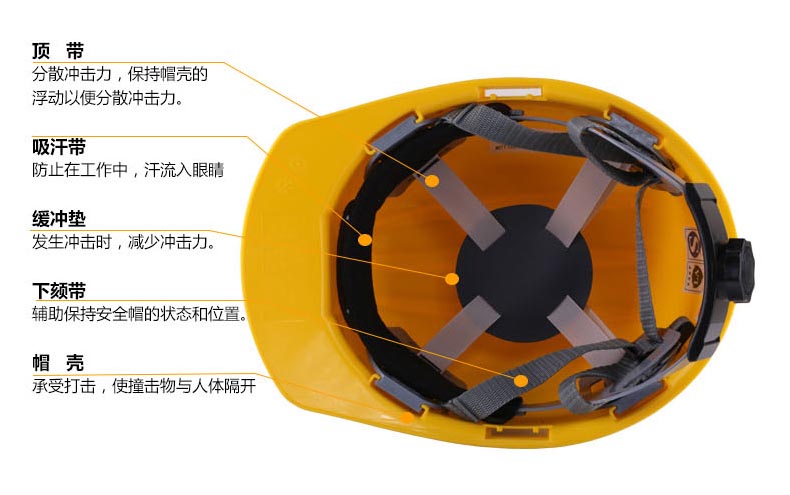 力達(dá)HPSP-1平三筋HA安全帽圖片