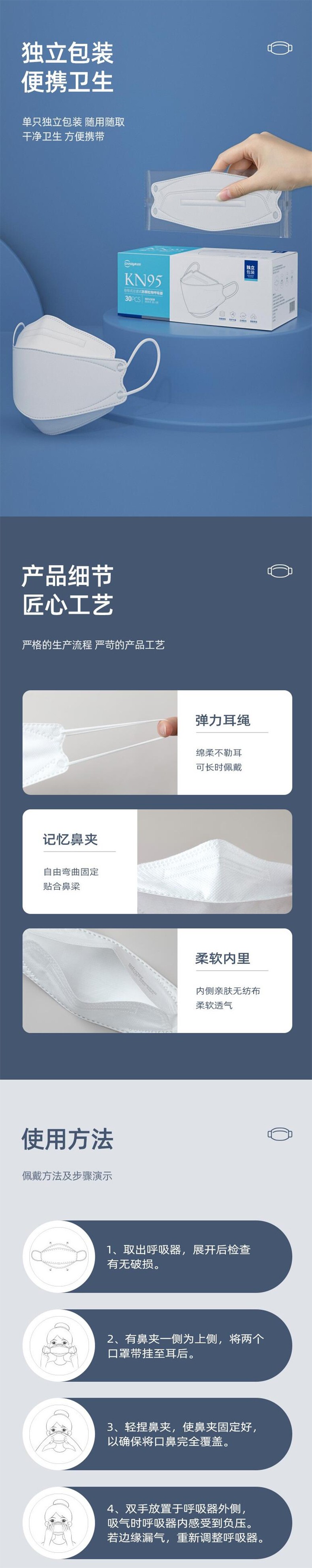 超亞3D立體口罩圖片3