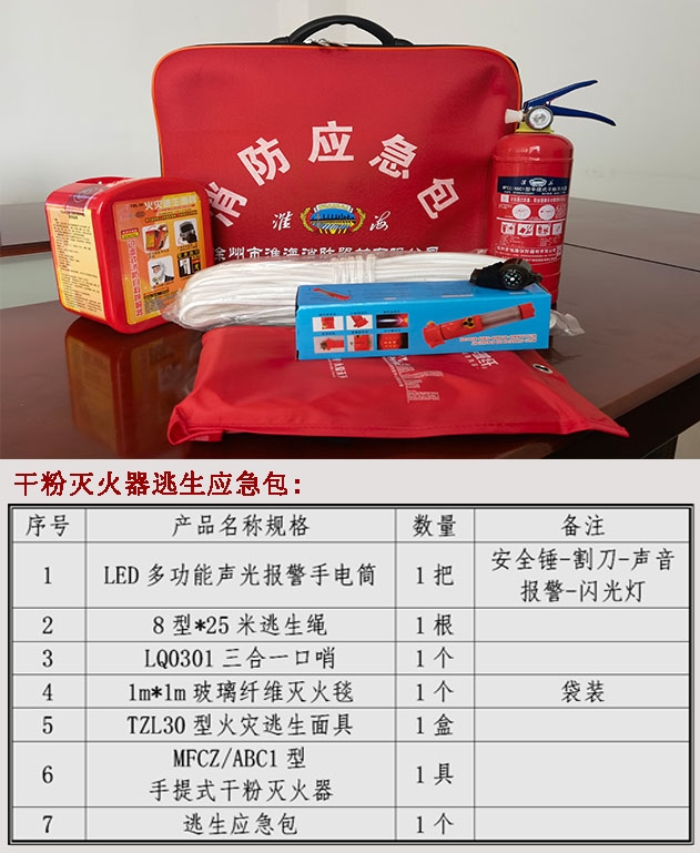 淮海干粉滅火器逃生應(yīng)急包圖片