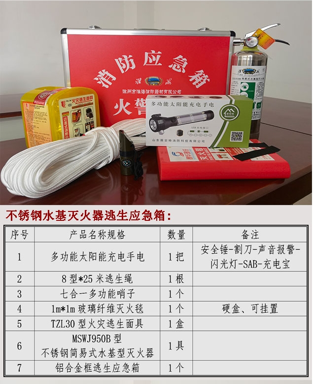 淮海不銹鋼水基滅火器逃生應(yīng)急箱圖片