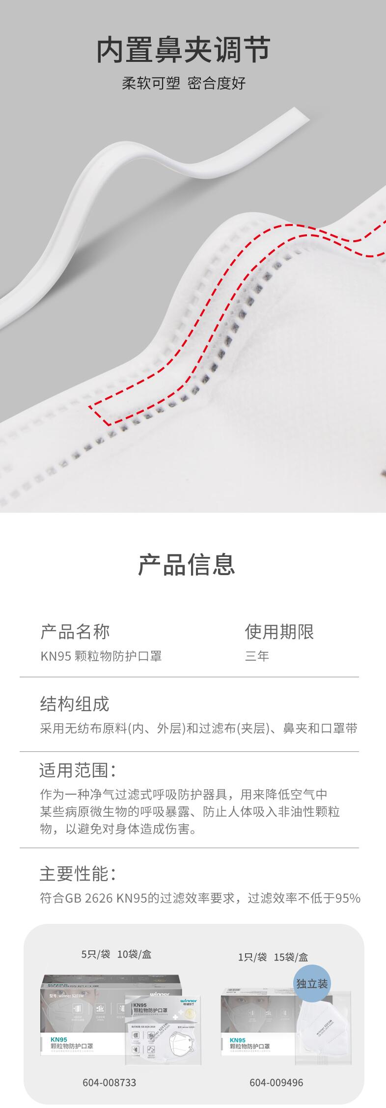 穩(wěn)健604-009496掛耳式KN95防塵口罩圖片1