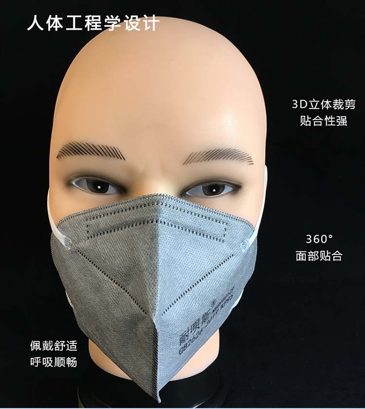 耐唄斯NBS9501CP耳帶式防塵口罩圖片2