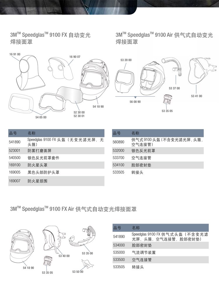 3M Speedglas 9100FX電動(dòng)送風(fēng)自動(dòng)變光電焊面罩配件表