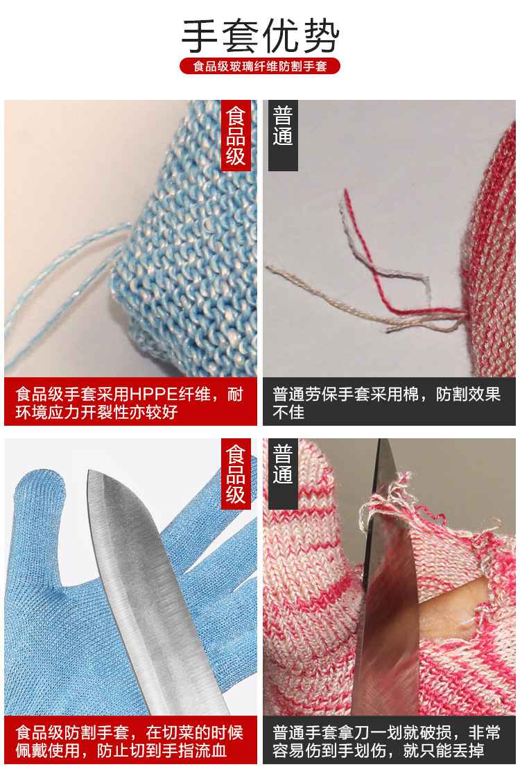 bestop倍護(hù)F5155食品級(jí)5級(jí)防割手套圖片4