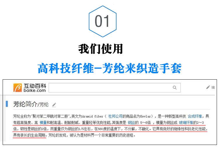 bestop倍護(hù)B5054芳綸乳膠4級防割手套圖片1