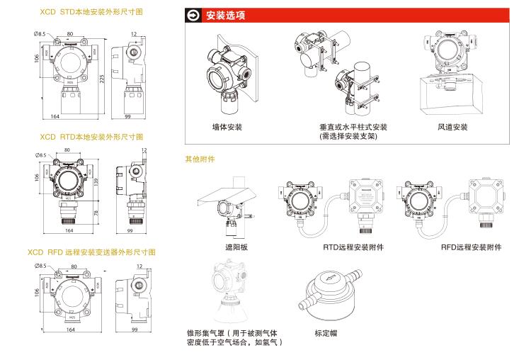 霍尼韋爾XCD固定式氣體檢測儀圖片3