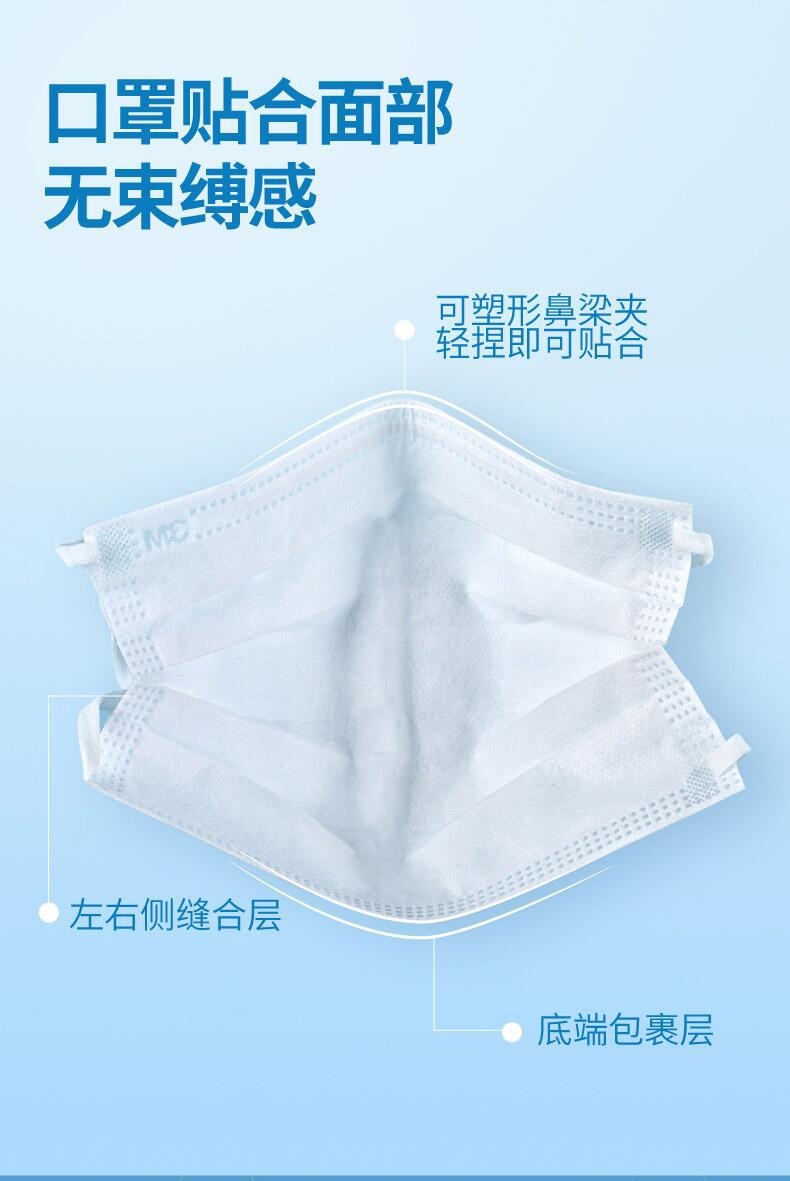3M7660+耐適康一次性口罩電商版50只/盒圖片7