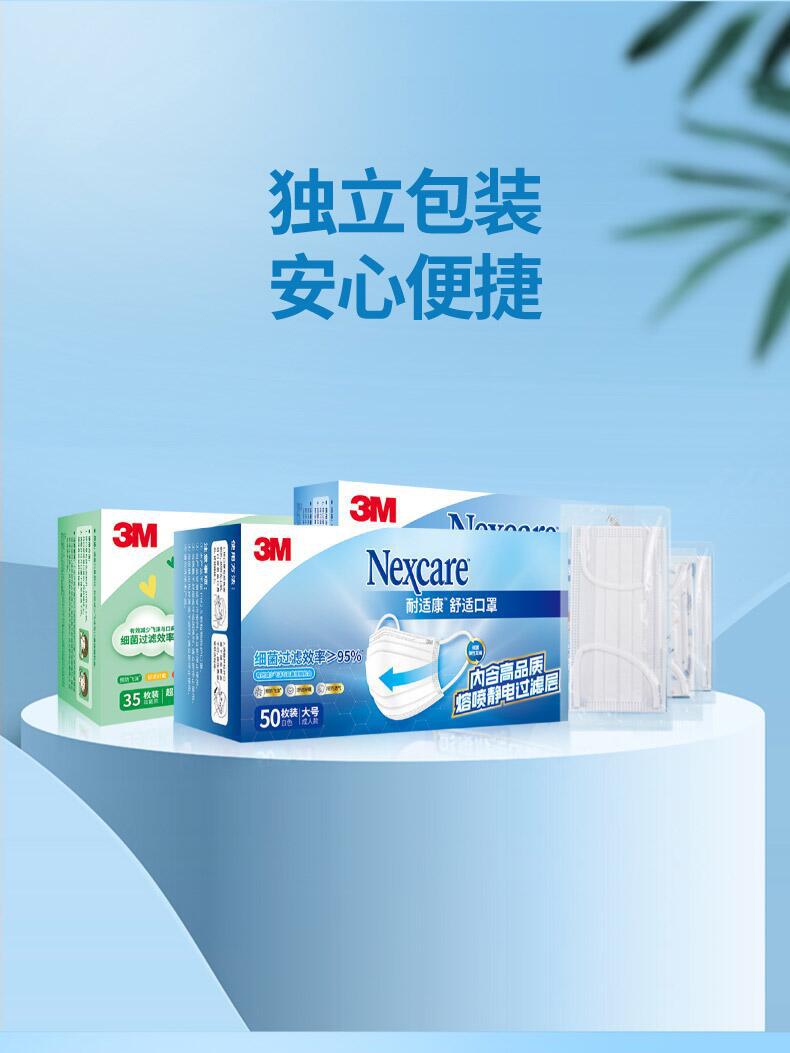 3M7660+耐適康一次性口罩電商版50只/盒圖片9
