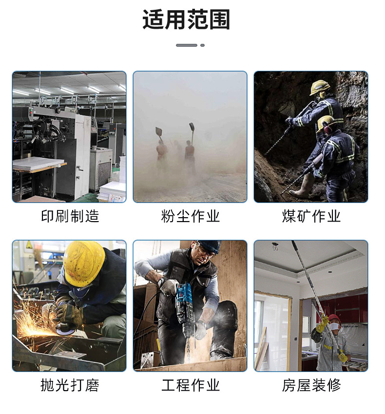 3M1703CN KN95顆粒物濾棉防塵面具濾芯圖片4