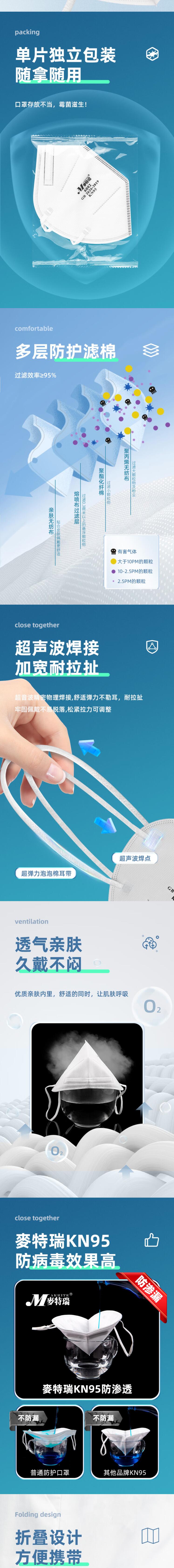 麥特瑞6001B KN95黑色耳帶式防塵口罩圖片2