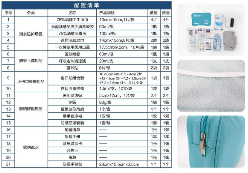 藍帆醫(yī)療HW-B004防暑降溫急救包圖片