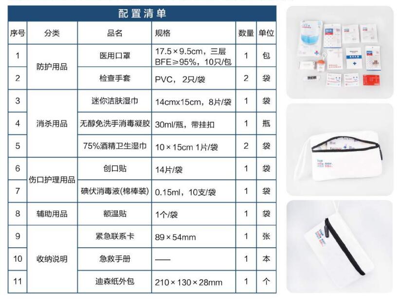 藍(lán)帆醫(yī)療FY-DS002便攜防疫包圖片