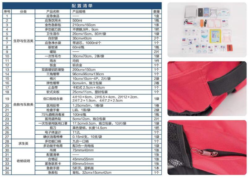 藍(lán)帆醫(yī)療FZ-B002地震生存包圖片