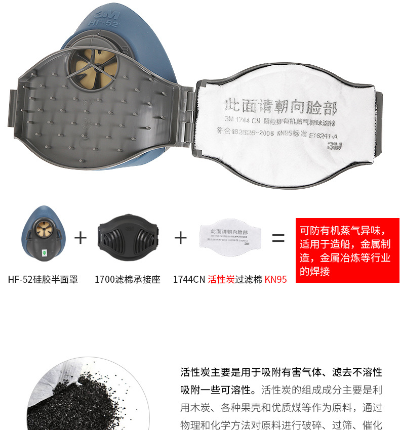 3M1744CN濾棉KN95有機(jī)蒸氣異味過濾棉圖片1