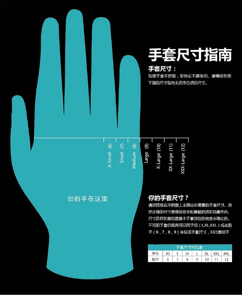 恒輝PE300防滑耐磨勞保手套圖片4