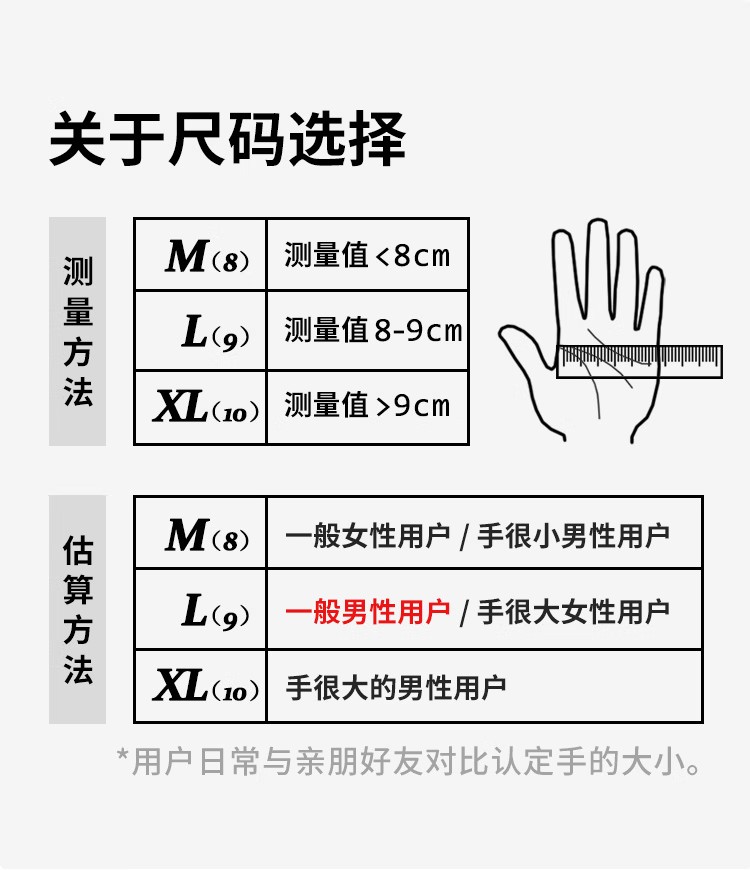 恒輝NJ3150Q防油耐磨防割手套圖片13