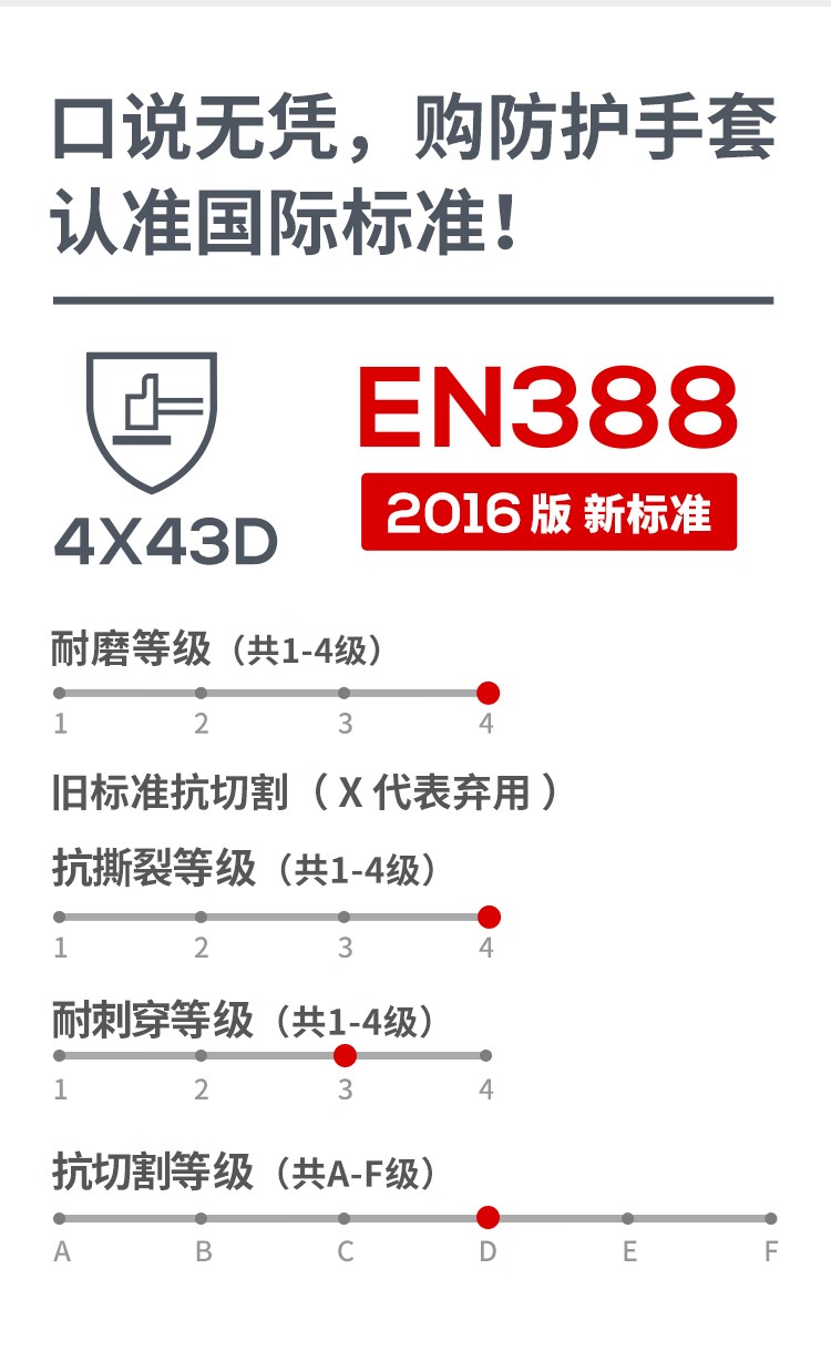 恒輝NX352耐磨防滑防油5級(jí)防割手套圖片4