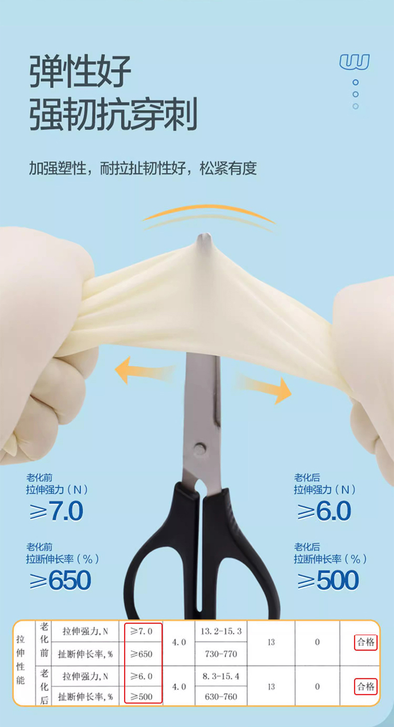 高邦604-010053一次性使用非滅菌醫(yī)用橡膠檢查手套大號L碼3