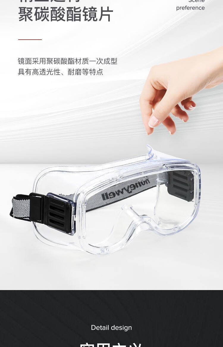 霍尼韋爾200500 LG200A透明防霧護(hù)目鏡鏡片圖片9