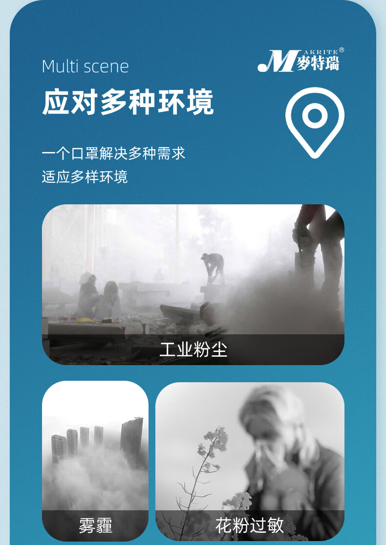 麥特瑞9900 KN95折疊耳掛頭戴式雙用防塵口罩圖片5